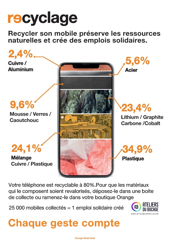 leaflet recyclage chaque geste compte.pdf
